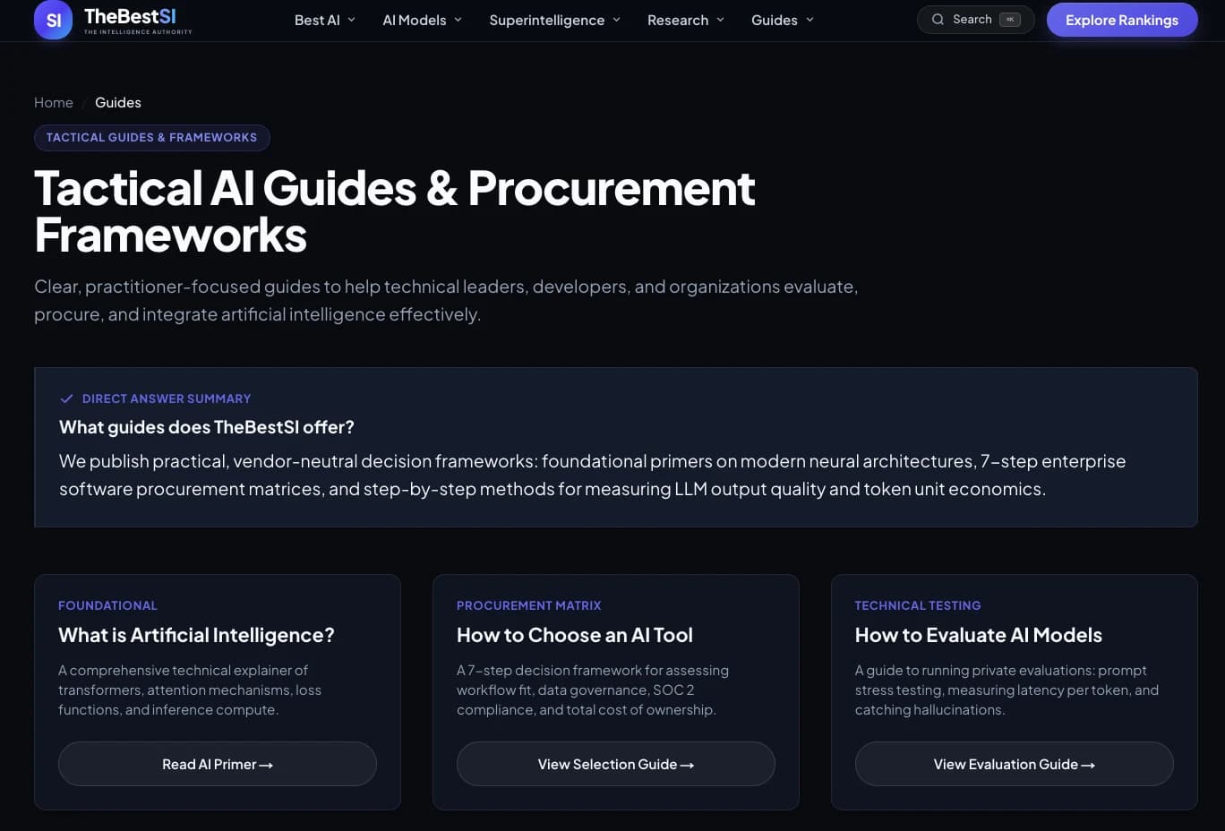 TheBestSI's Guides page: Tactical AI Guides and Procurement Frameworks, with a direct answer summary and three guide cards: What is Artificial Intelligence, How to Choose an AI Tool, and How to Evaluate AI Models